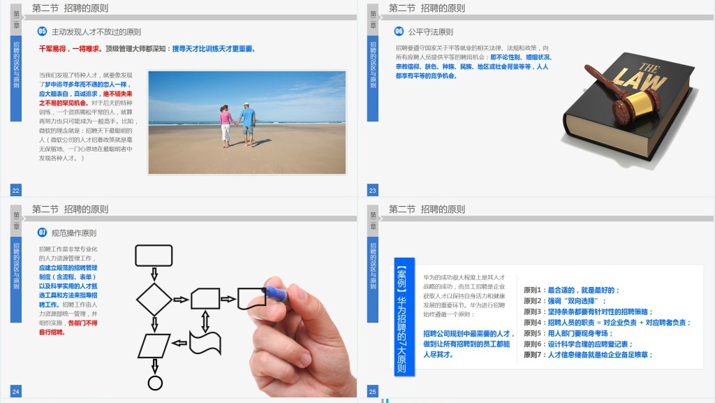 员工招聘实务培训ppt课件