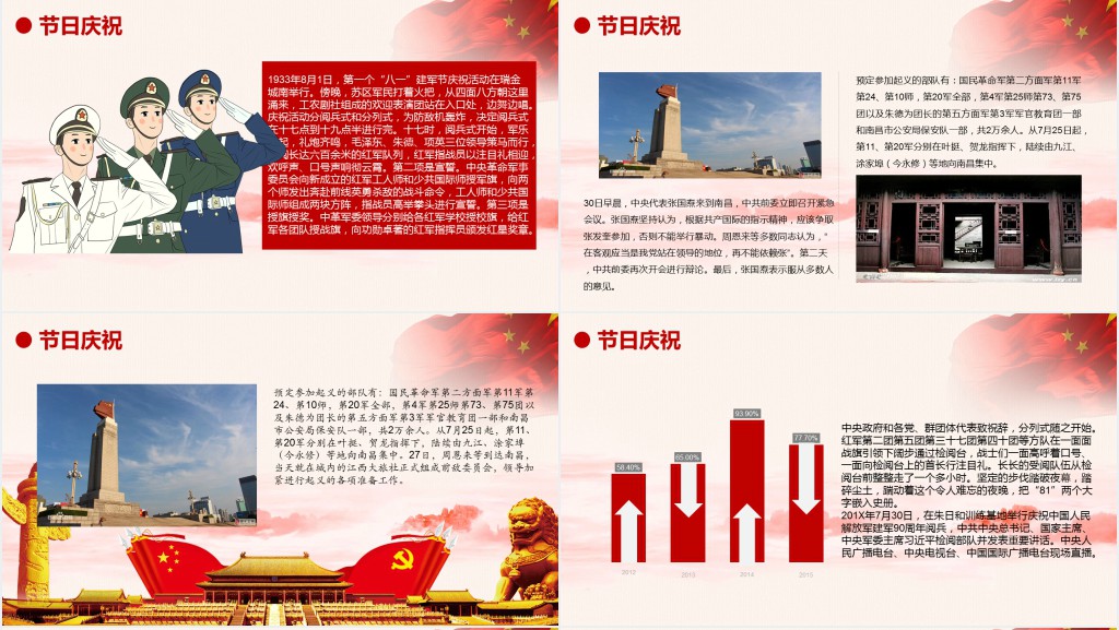 八一建军节91周年节日介绍PPT模板