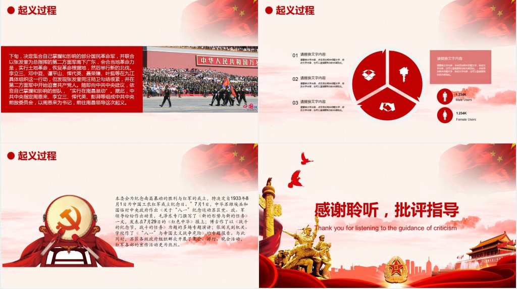 八一建军节91周年节日介绍PPT模板