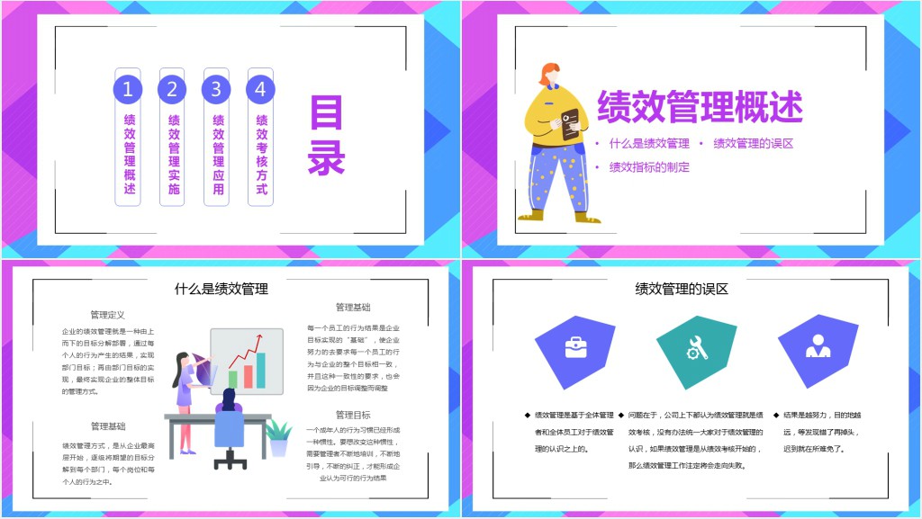 部门绩效考核管理培训PPT课件 部门绩效考核管理培训PPT课件