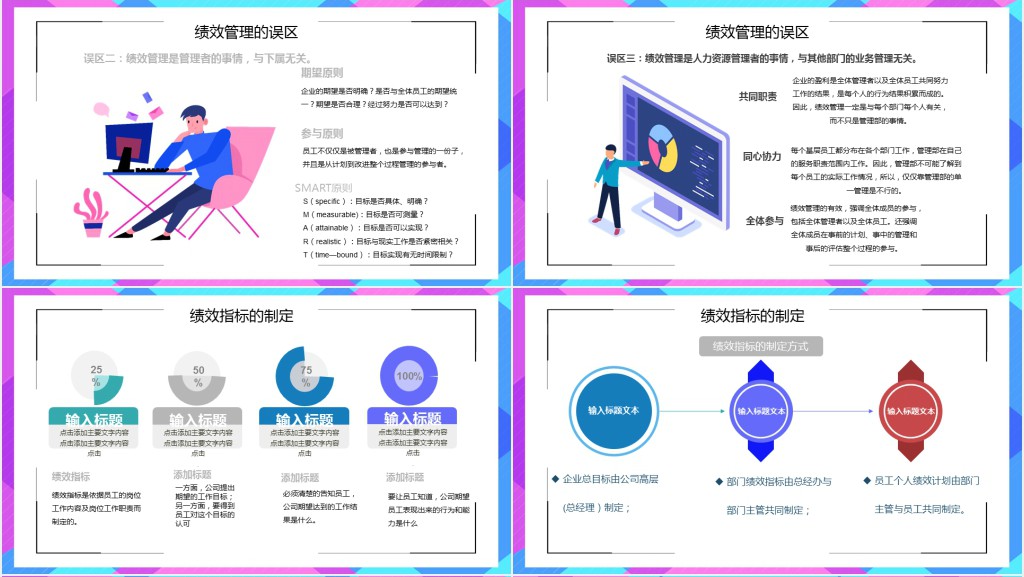 部门绩效考核管理培训PPT课件 部门绩效考核管理培训PPT课件