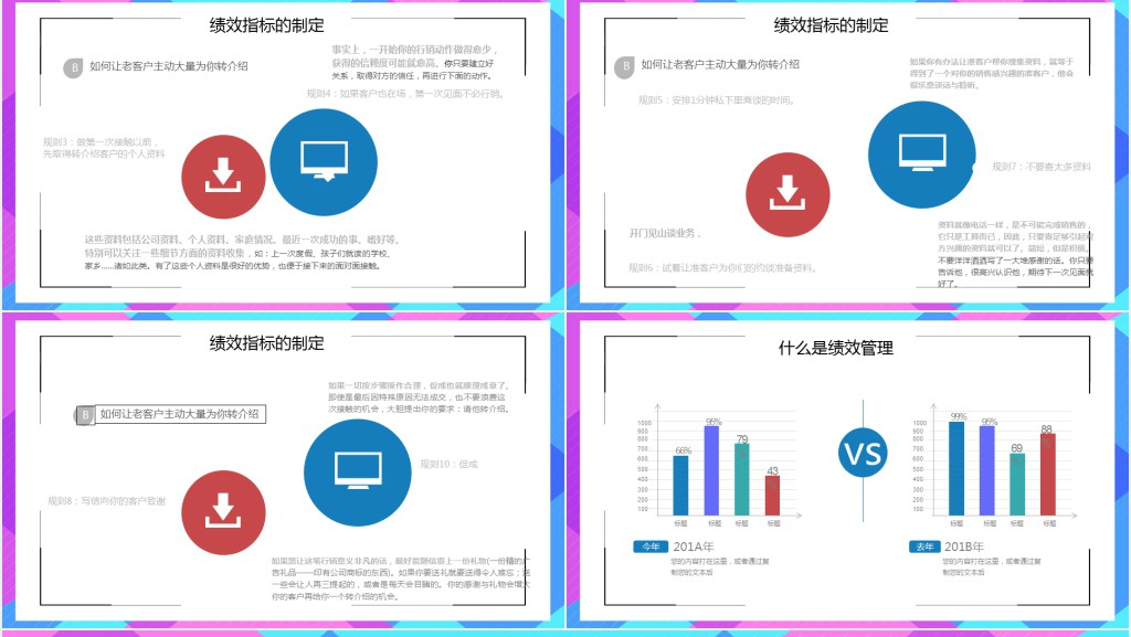 部门绩效考核管理培训PPT课件 部门绩效考核管理培训PPT课件