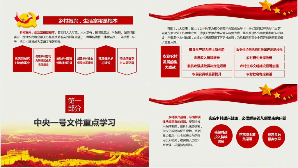 实施乡村振兴战略教育学习PPT模板 实施乡村振兴战略教育学习PPT模板