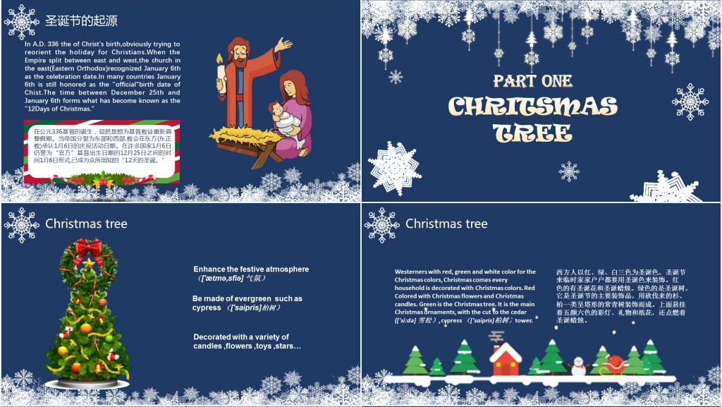 英文版圣诞节的介绍ppt免费下载