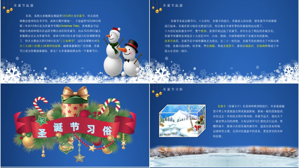介绍圣诞节由来中文ppt课件