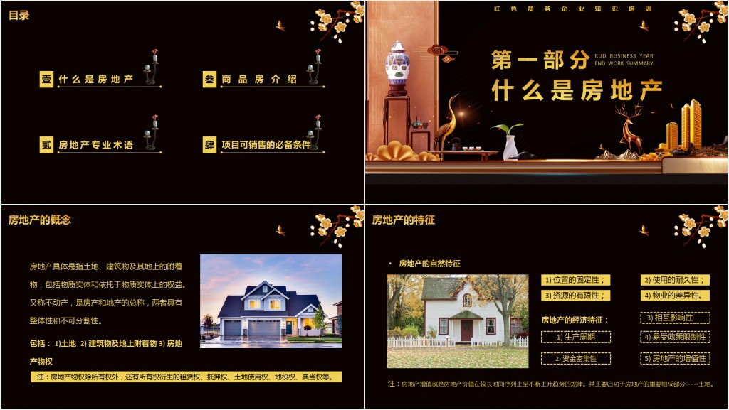 创意黑金房地产基础知识培训PPT模板