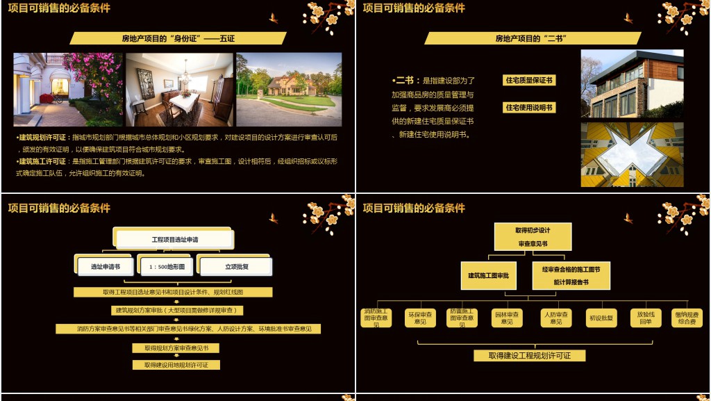 创意黑金房地产基础知识培训PPT模板