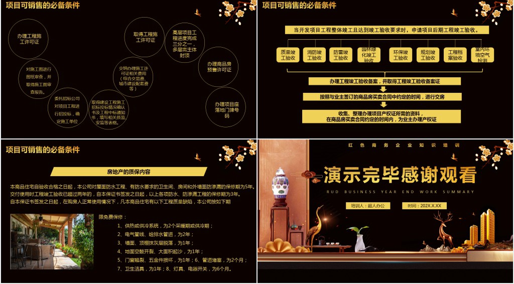创意黑金房地产基础知识培训PPT模板