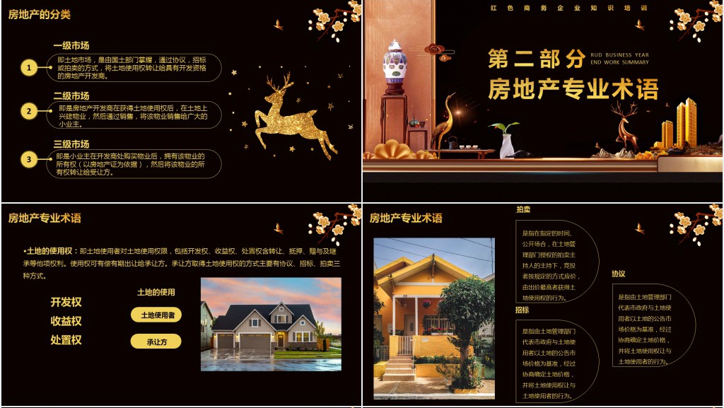 创意黑金房地产基础知识培训PPT模板
