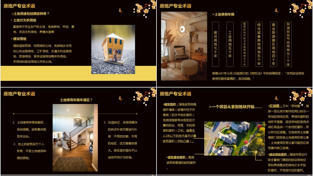 创意黑金房地产基础知识培训PPT模板