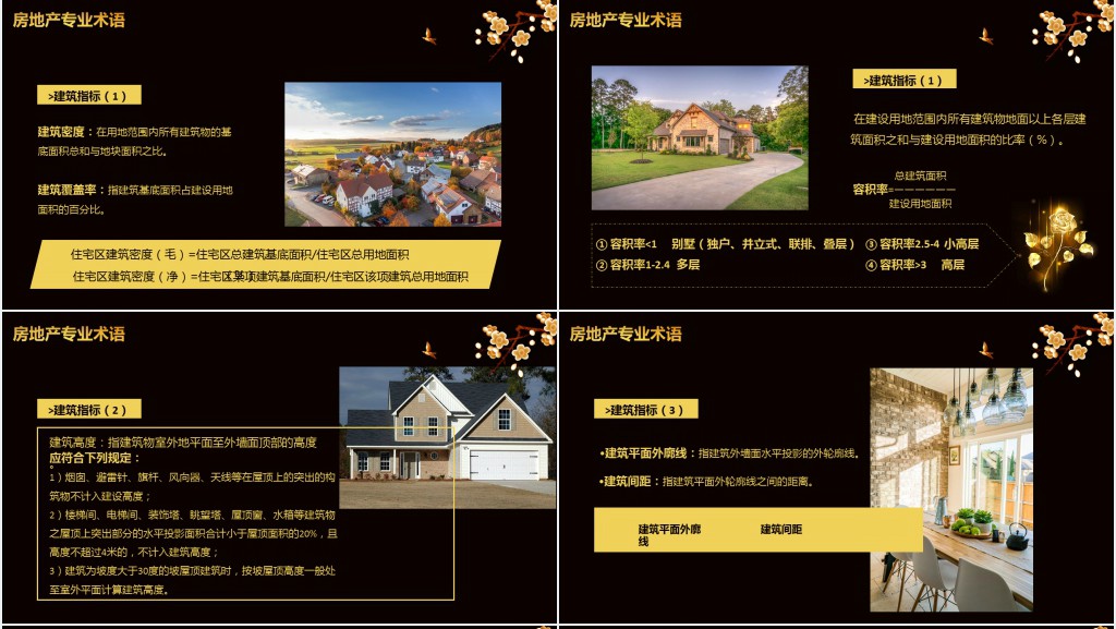 创意黑金房地产基础知识培训PPT模板