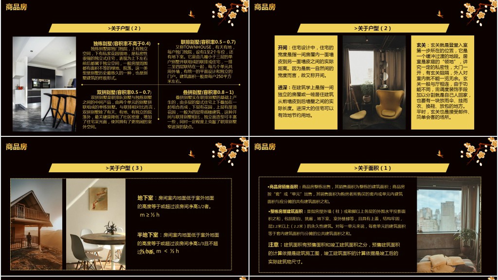 创意黑金房地产基础知识培训PPT模板