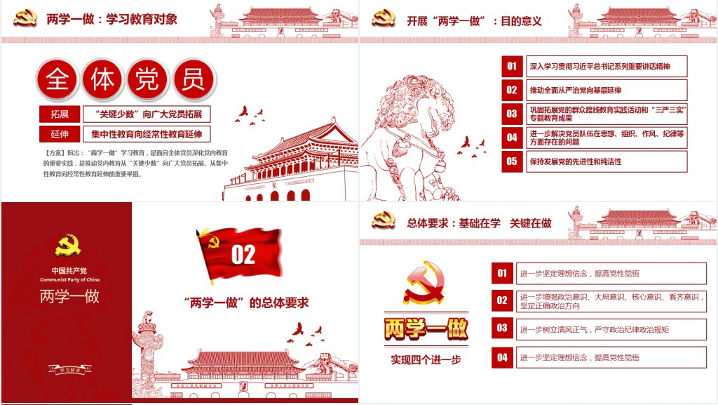 党政风两学一做党员讲PPT党课 党政风两学一做党员讲PPT党课