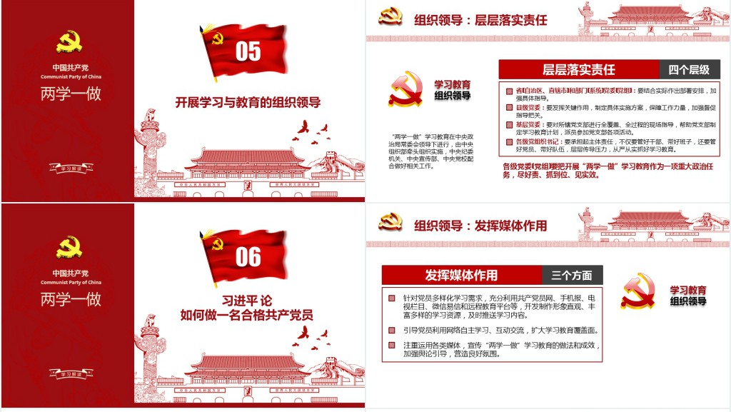 党政风两学一做党员讲PPT党课 党政风两学一做党员讲PPT党课