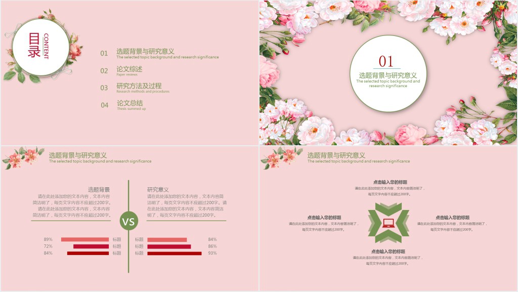 西南林业大学毕业答辩PPT模板 西南林业大学毕业答辩PPT模板