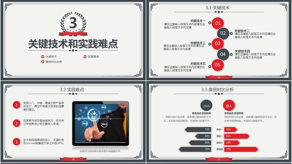 教改立项答辩PPT模板