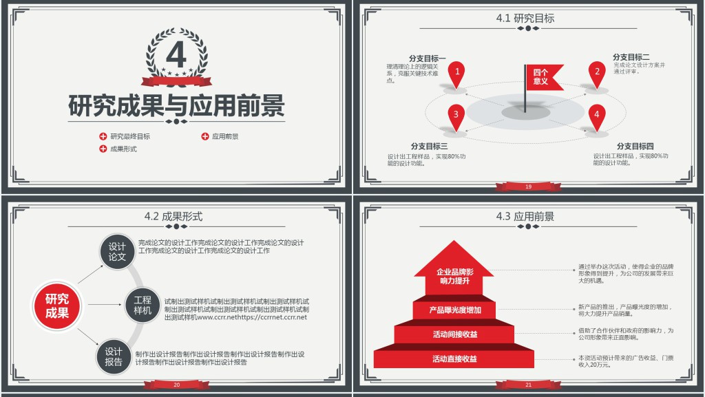 教改立项答辩PPT模板