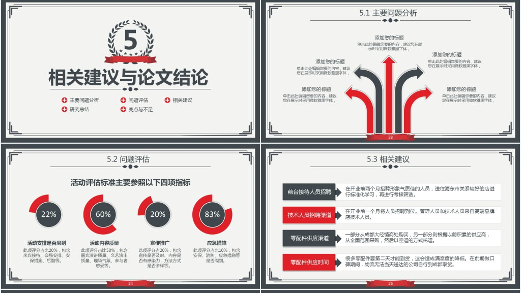 教改立项答辩PPT模板