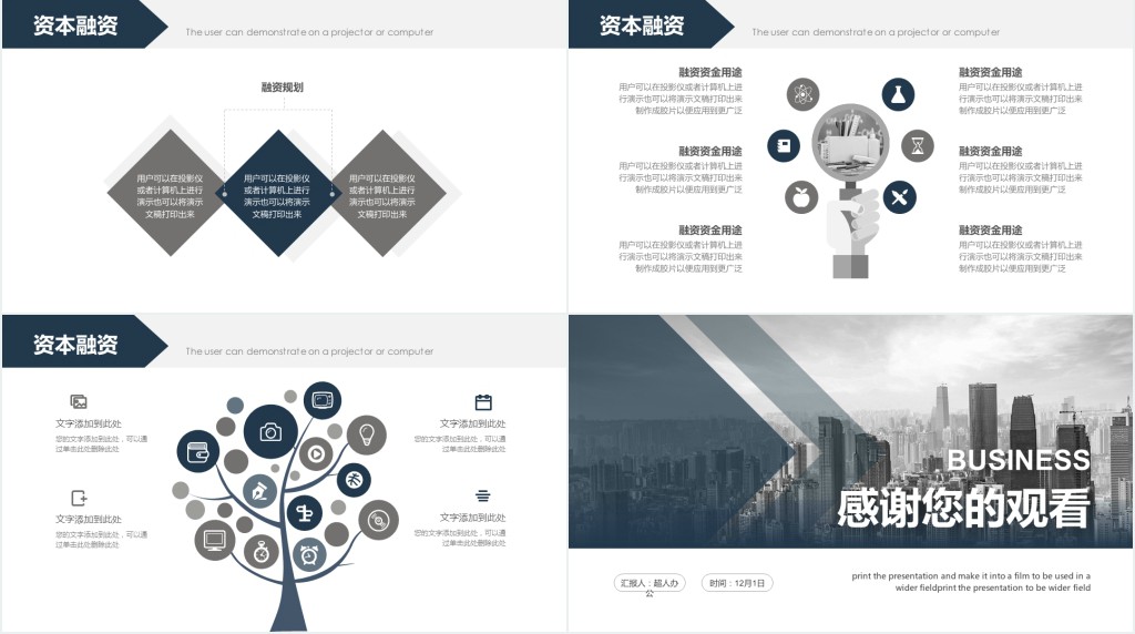o2o电商融资计划书PPT模板 o2o电商融资计划书PPT模板