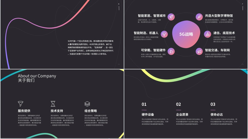 5G战略计划书PPT模板