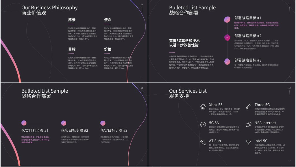 5G战略计划书PPT模板