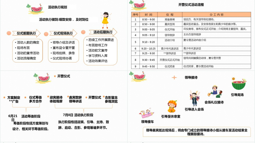 快乐暑假夏令营活动PPT模板 快乐暑假夏令营活动PPT模板