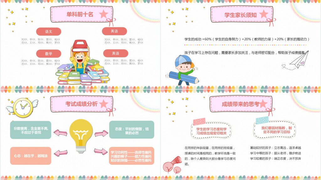 卡通风小学六年级期末家长会流程PPT模板 卡通风小学六年级期末家长会流程PPT模板