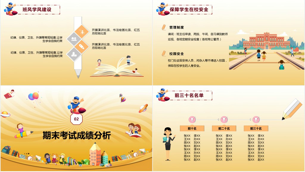 小学六年级期末家长会流程PPT模板