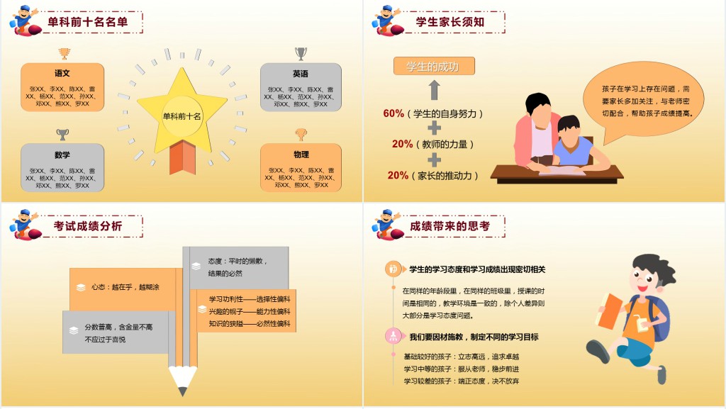 小学六年级期末家长会流程PPT模板