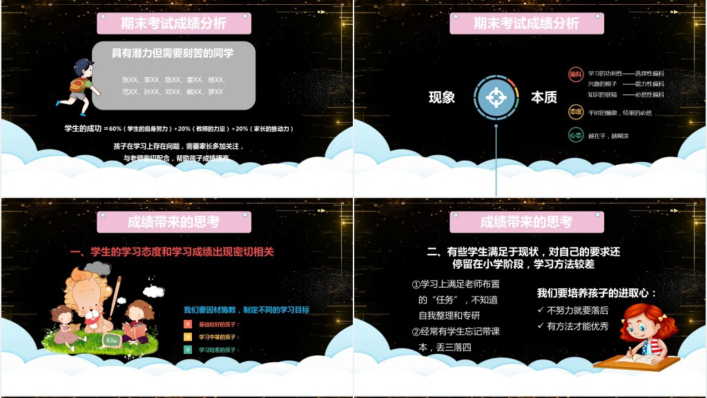 卡通风小学二年级期末家长会PPT课件 卡通风小学二年级期末家长会PPT课件