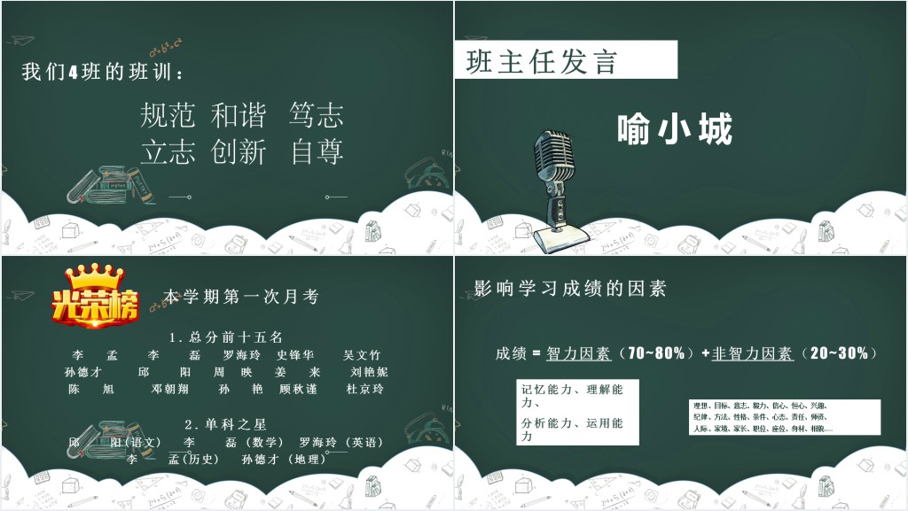 初中月考之后家长会PPT模板 初中月考之后家长会PPT模板