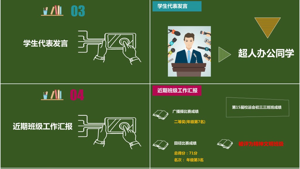 初三期中家长会资料PPT模板 初三期中家长会资料PPT模板