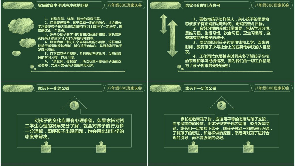 背景图绿色八年级家长会PPT模板 背景图绿色八年级家长会PPT模板