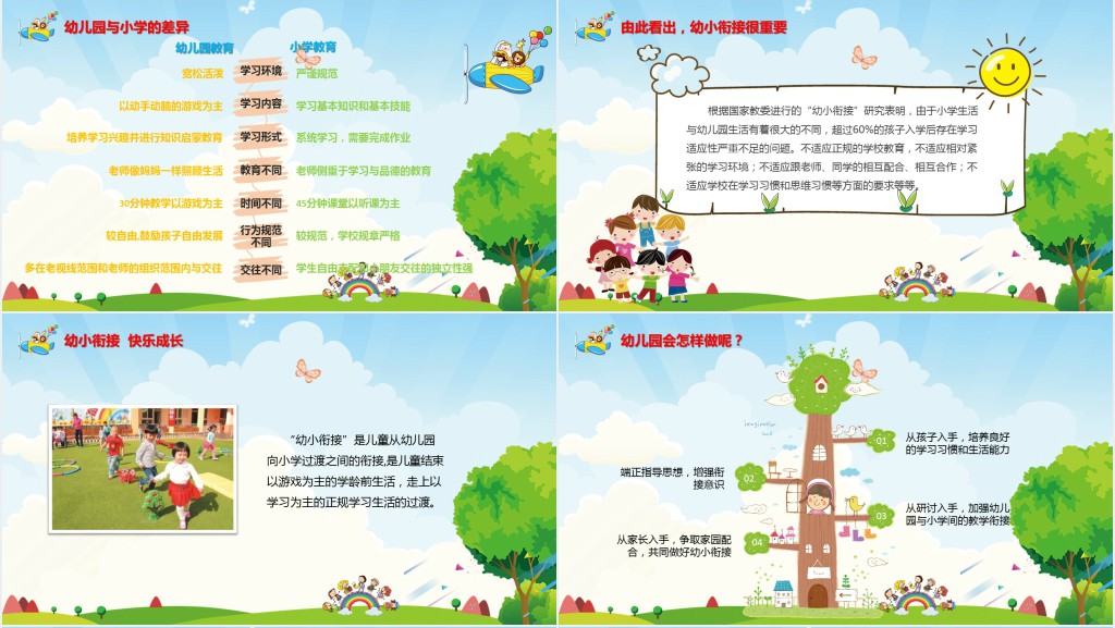 卡通风幼儿园大班幼小衔接家长会PPT模板