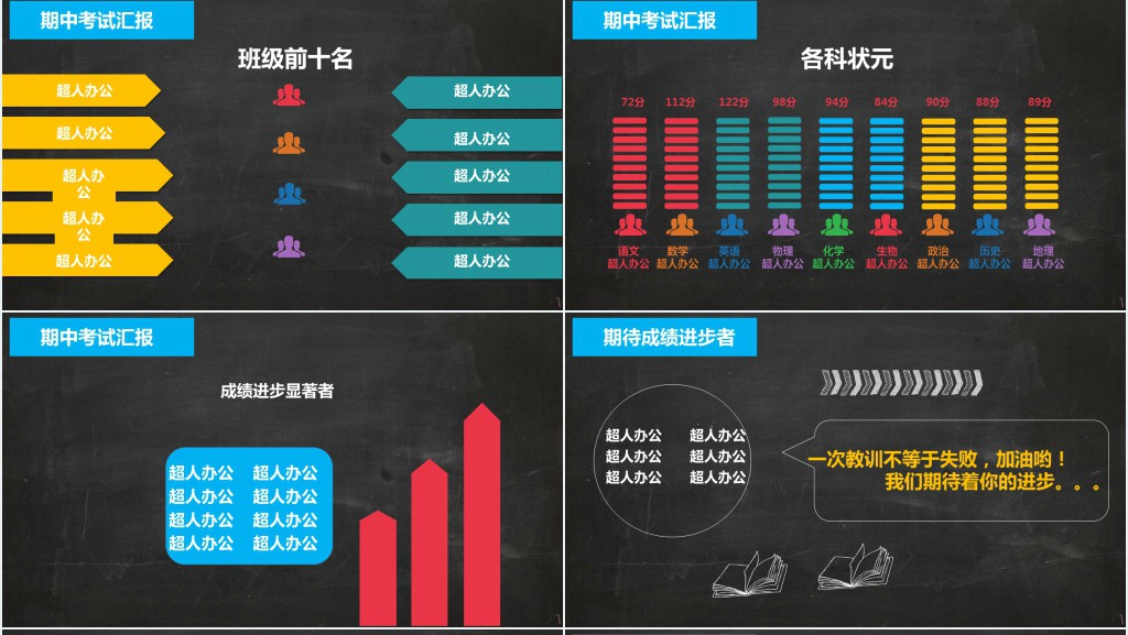 黑板风七年级期中考试家长会PPT模板 黑板风七年级期中考试家长会PPT模板