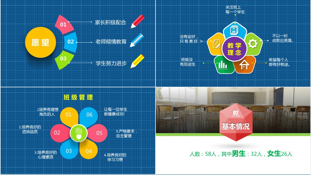 四年级开学家长会流程PPT模板 四年级开学家长会流程PPT模板