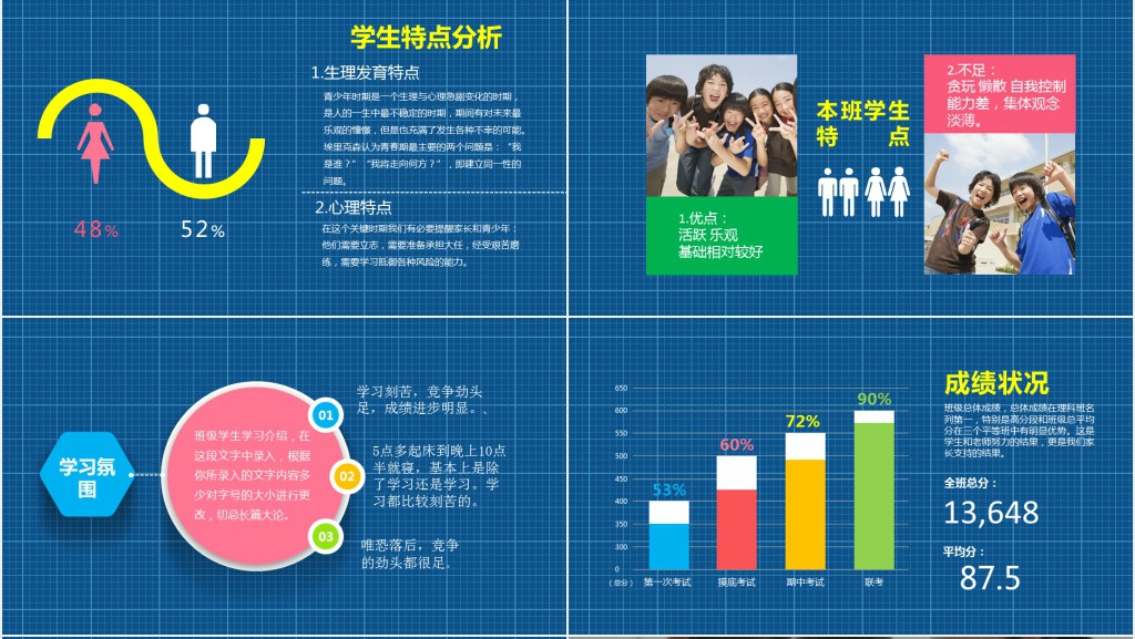 四年级开学家长会流程PPT模板 四年级开学家长会流程PPT模板