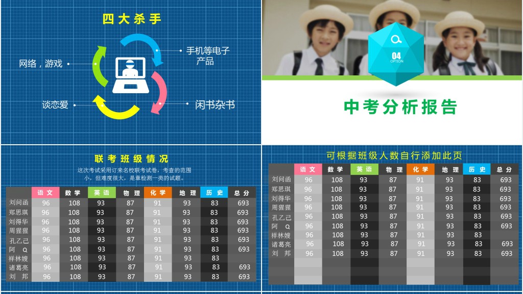 四年级开学家长会流程PPT模板 四年级开学家长会流程PPT模板
