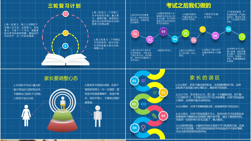 四年级开学家长会流程PPT模板 四年级开学家长会流程PPT模板
