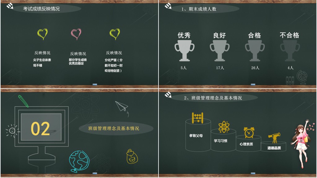 黑板风小学四年级上册数学家长会PPT模板