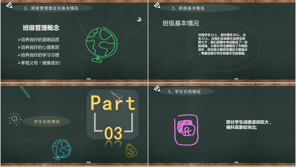 黑板风小学四年级上册数学家长会PPT模板