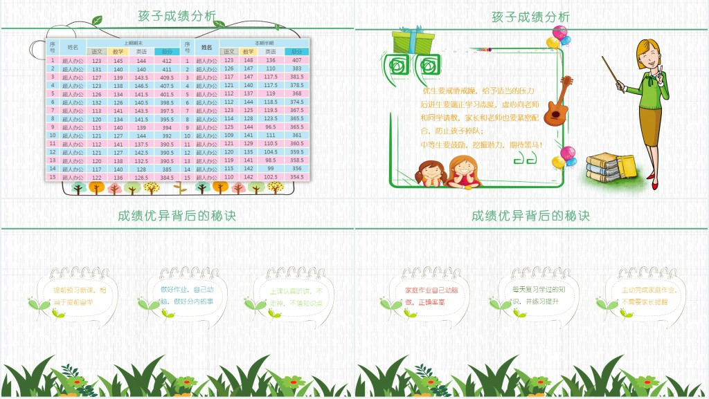 卡通风小学四年级家长会主题PPT模板 卡通风小学四年级家长会主题PPT模板