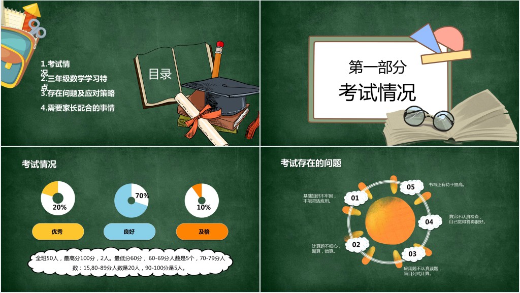 黑板风小学三年级期末考试家长会PPT模板