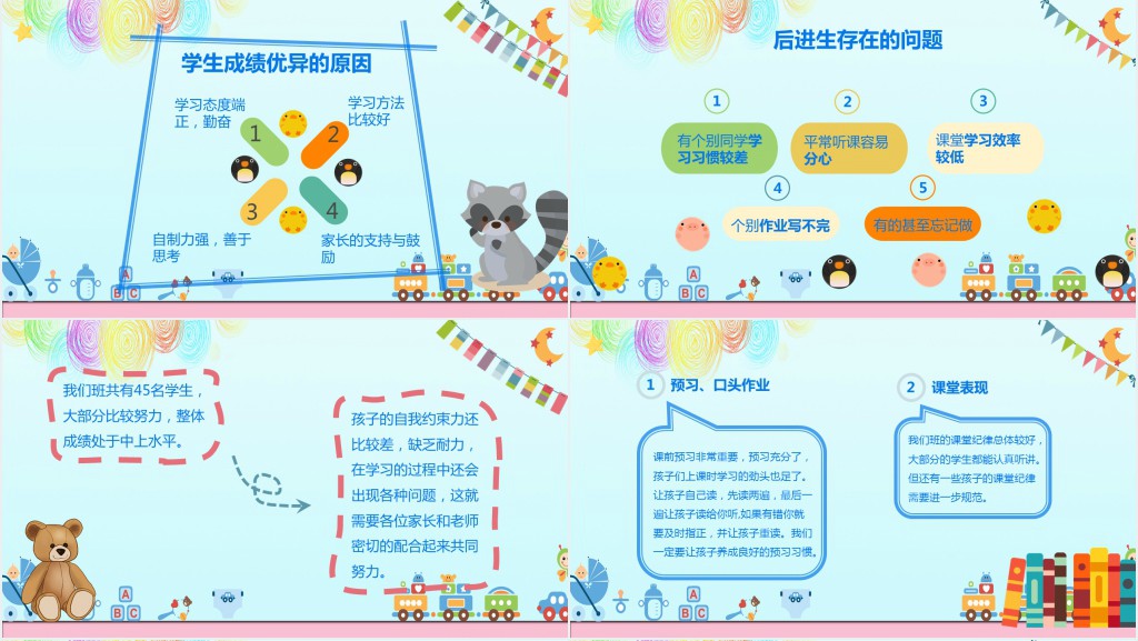 二年级家长会通用PPT模板范文 二年级家长会通用PPT模板范文