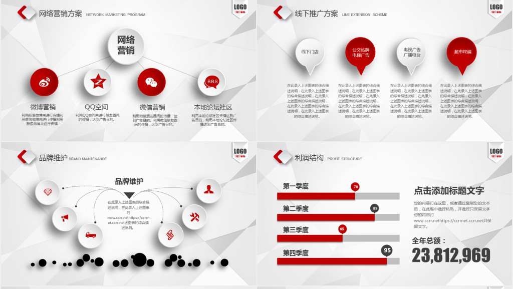 白色微粒体创业融资计划书PPT模板 白色微粒体创业融资计划书PPT模板