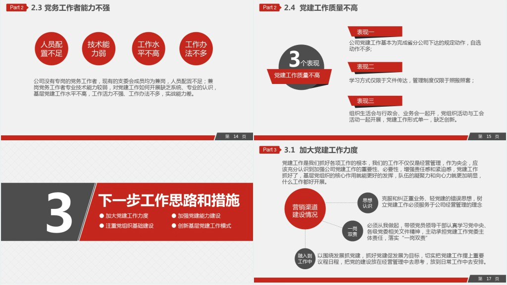 党政风基层党建党委党支部通用工作汇报PPT模板 党政风基层党建党委党支部通用工作汇报PPT模板