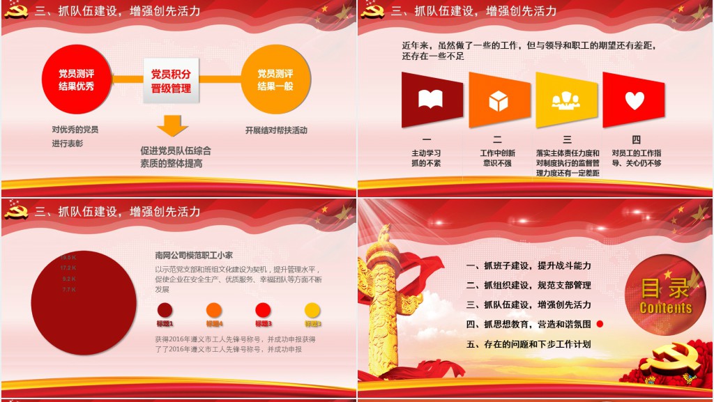 事业党政年终工作总结明年规划PPT模板 事业党政年终工作总结明年规划PPT模板