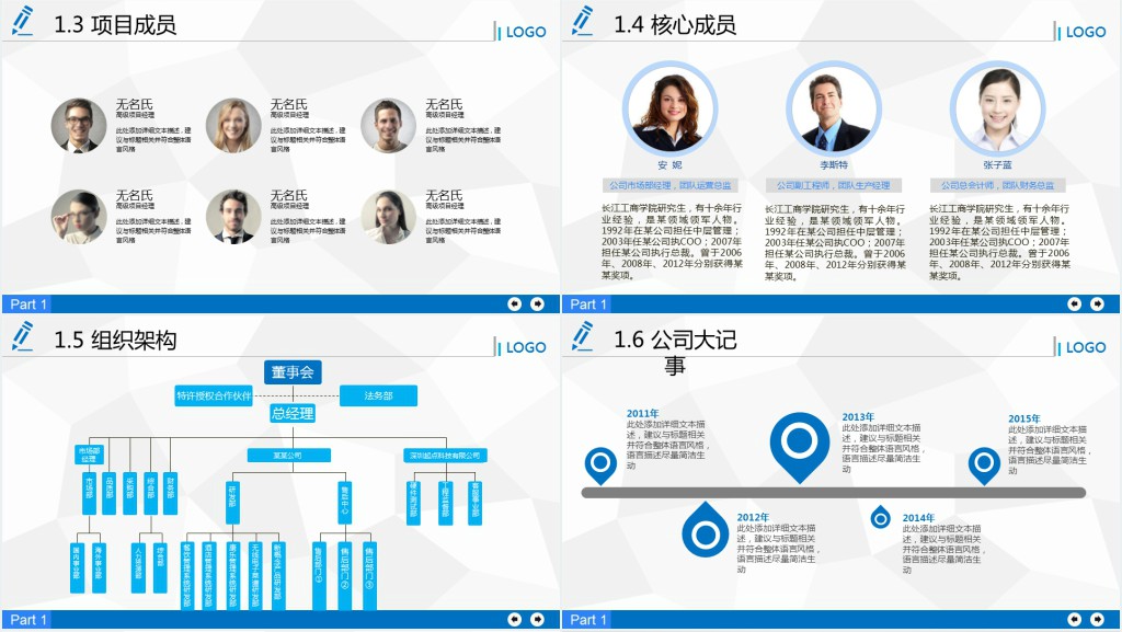 b2b平台商业计划书PPT模板 b2b平台商业计划书PPT模板
