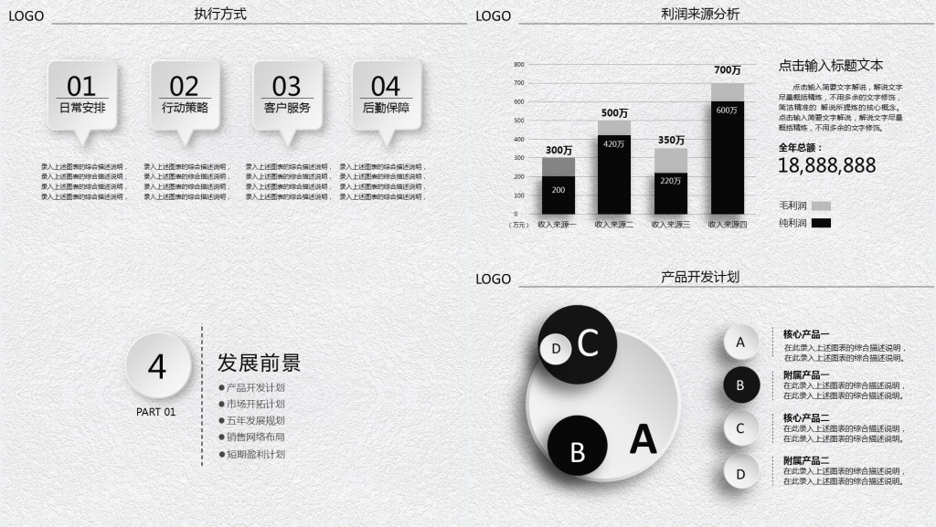 传媒融资商业计划书PPT模板 传媒融资商业计划书PPT模板