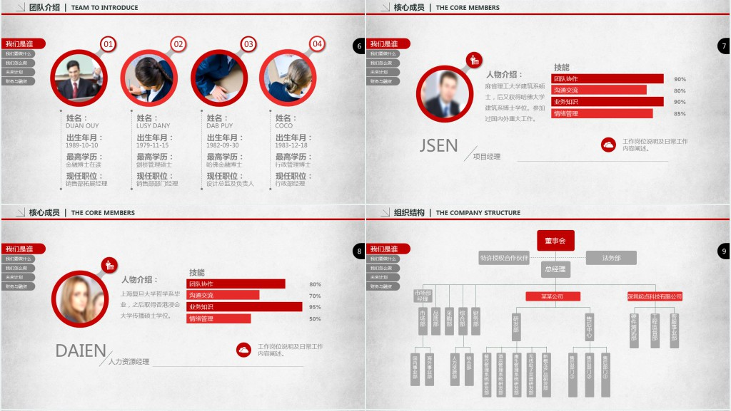 网红投资商业计划书PPT模板 网红投资商业计划书PPT模板